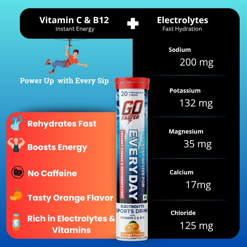 GOFASTER Electrolyte Sports Drink Tablets | Orange Flavour | Instant Energy & Hydration | Vitamin C & B12 | No Caffeine | Low Sugar | 20 Effervescent Tablets
