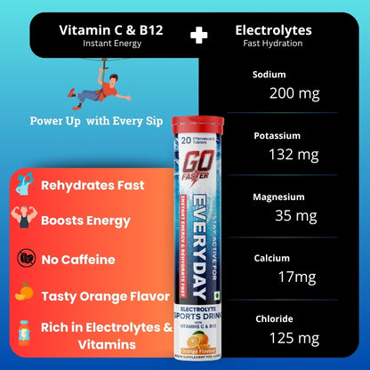 GOFASTER Everyday Electrolyte Sports Drink