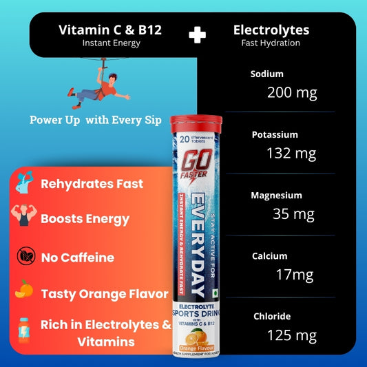 GOFASTER Electrolyte Sports Drink Tablets | Orange Flavour | Instant Energy & Hydration | Vitamin C & B12 | No Caffeine | Low Sugar | 20 Effervescent Tablets