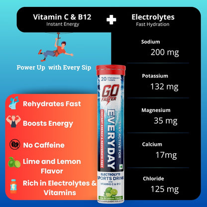 GOFASTER Everyday Electrolyte Sports Drink